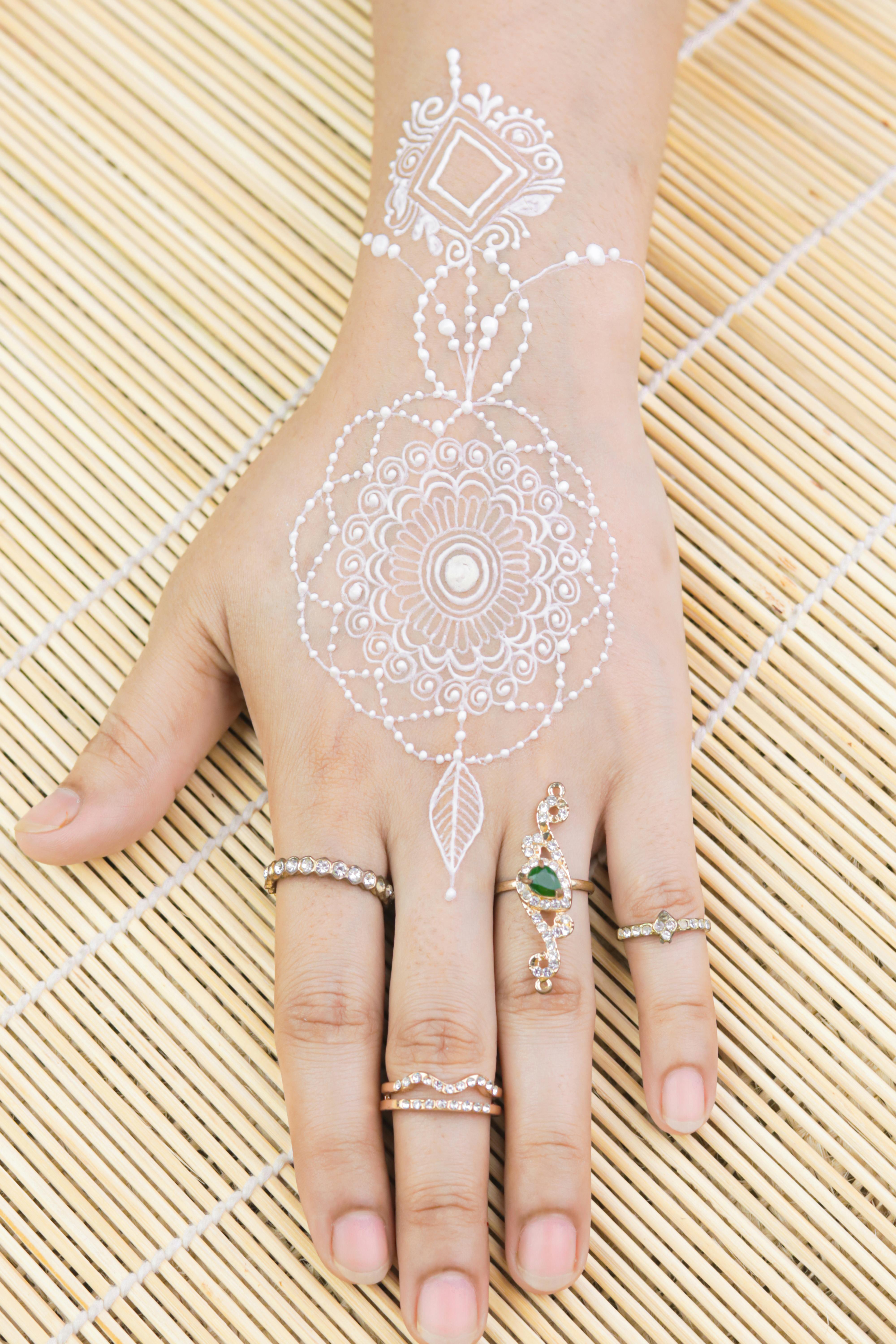 Buy Wholesale mehndi design henna For Temporary Tattoos And Expression   Alibabacom