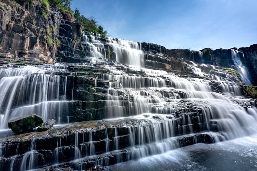 A breathtaking view of a multi-tiered waterfall cascading over rocky cliffs under a clear blue sky.