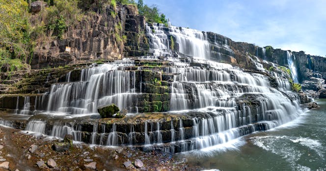 A wide-angle shot of a cascading waterfall in a rocky, lush environment under a clear blue sky.
