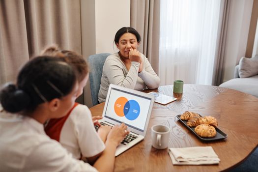 A group of women working together with laptops and pastries in a cozy living room setting.