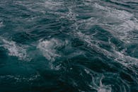 具有迷人纹理和运动的海浪动态视图