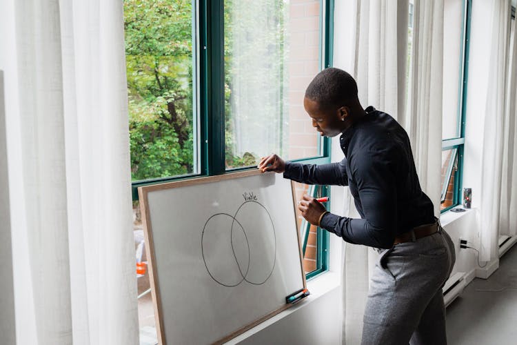 A Man In Black Long Sleeves Drawing On A White Board