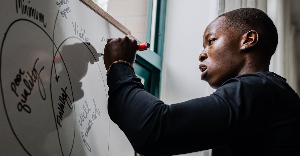 Habilidades de Resolución de Problemas: Clave del Éxito