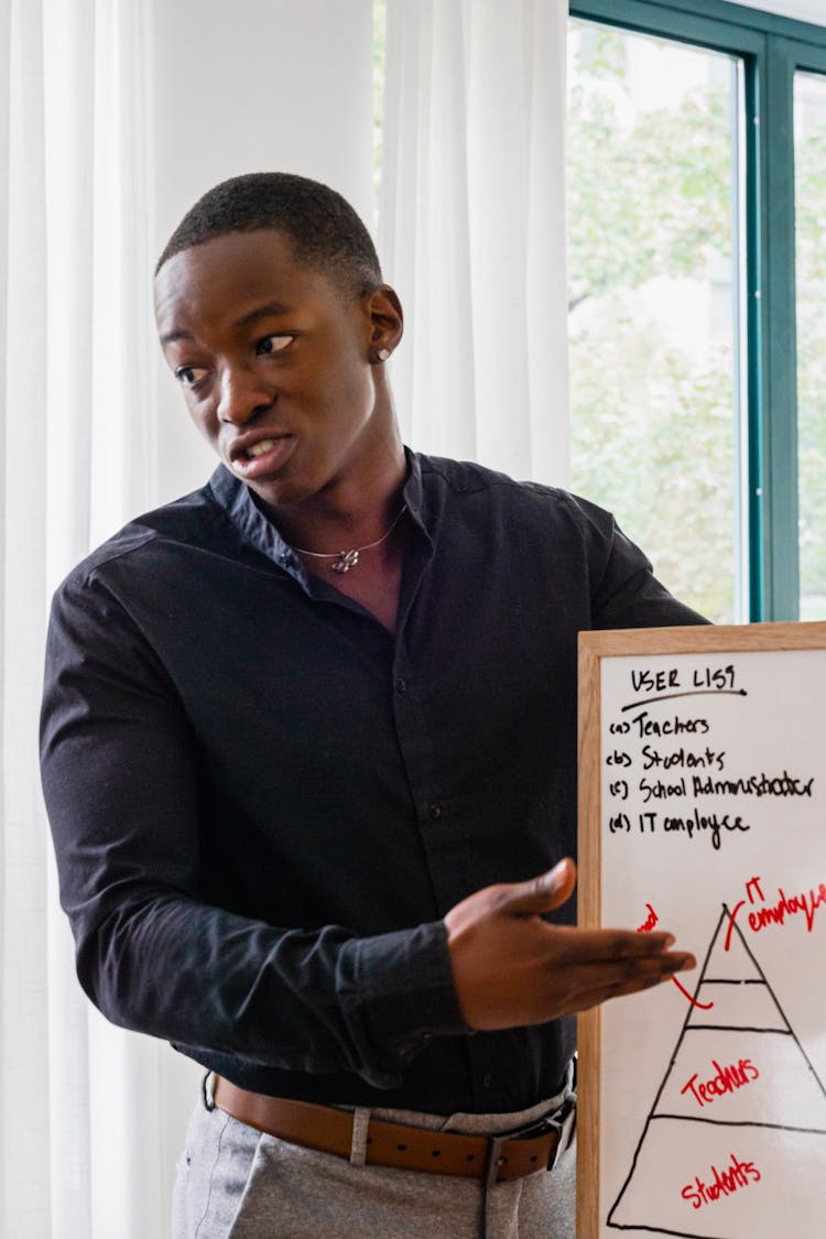 A Man Talking Near A Whiteboard