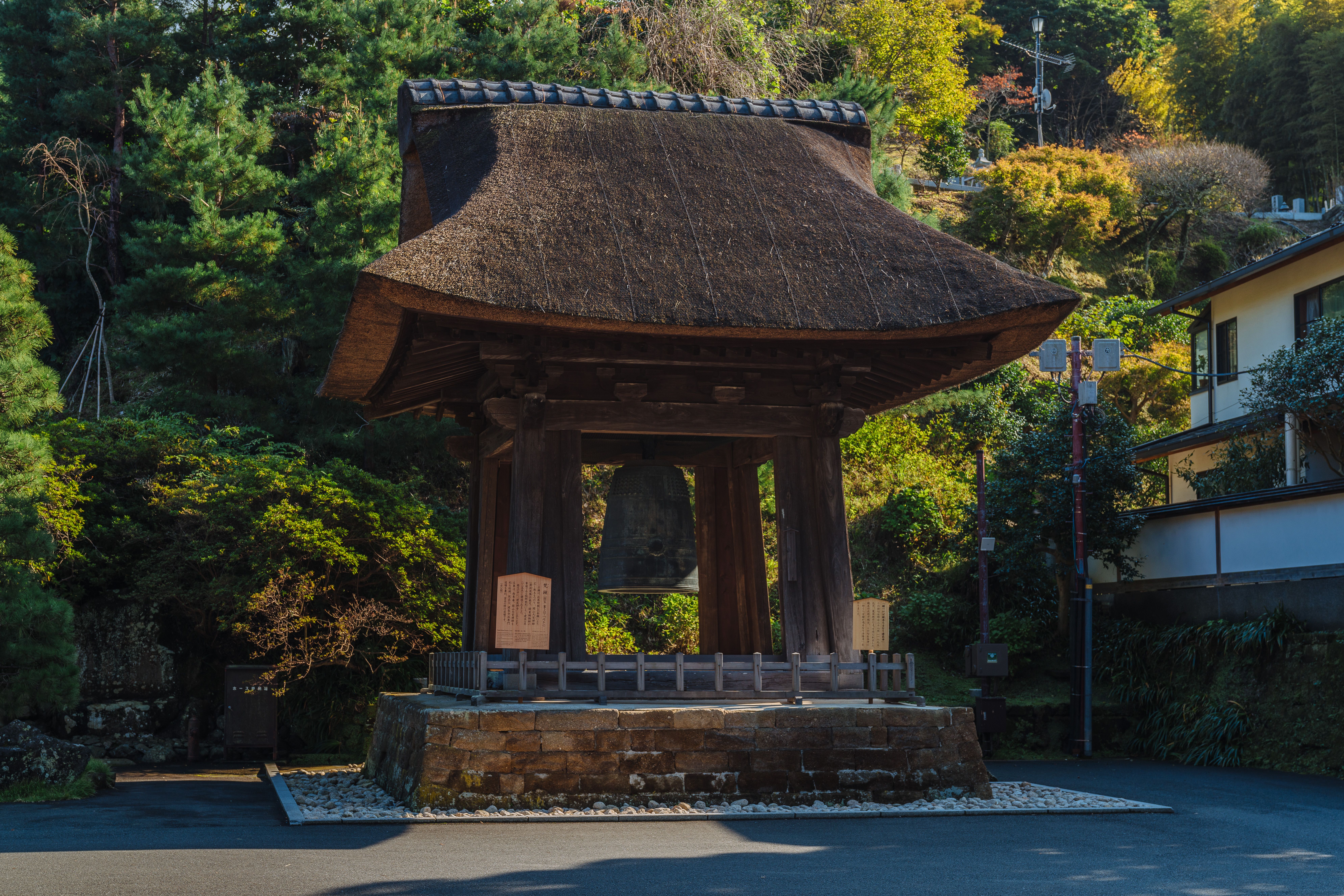 Landmarks in Kamakura
