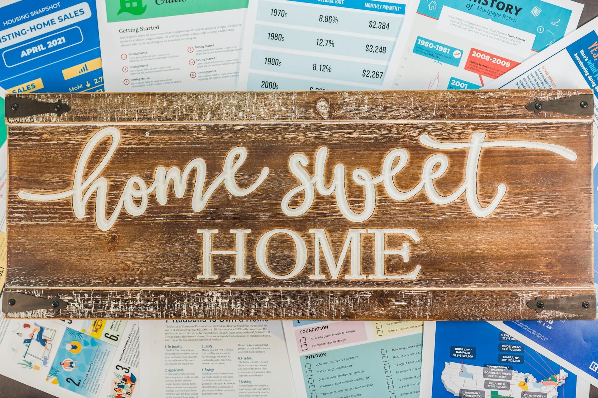 Rustic wooden 'Home Sweet Home' sign atop financial and real estate documents.