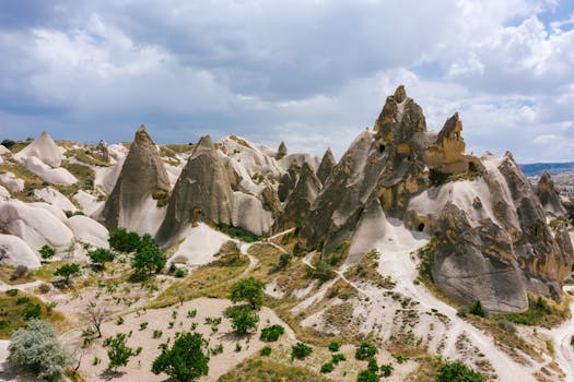 Majestic view of Cappadocia's unique rock formations under a vast sky.
