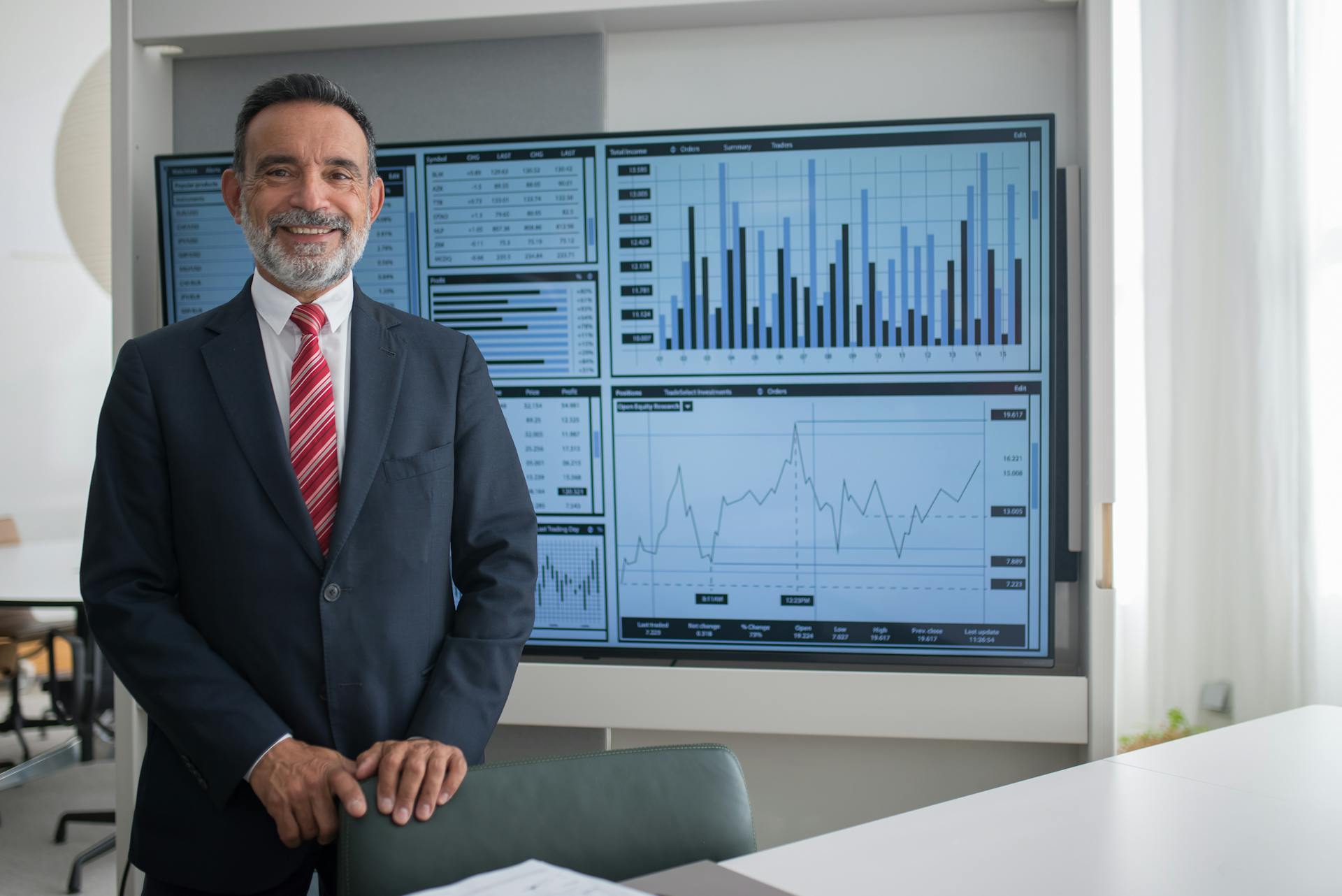 Smiling businessman in office analyzing financial graphs on a large screen, demonstrating professional success.