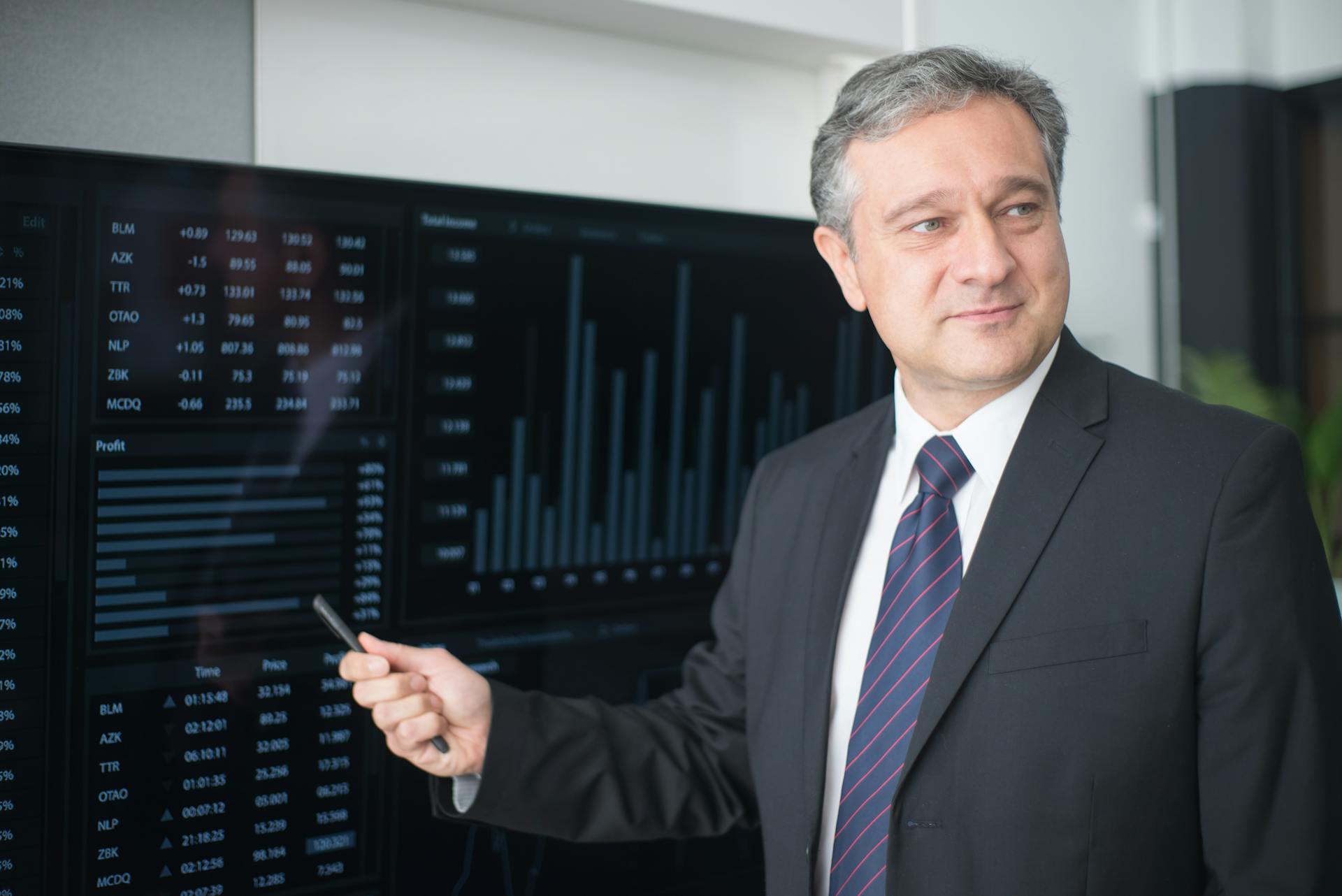 Professional man in suit reviewing financial charts on monitor, showcasing stock market trends.