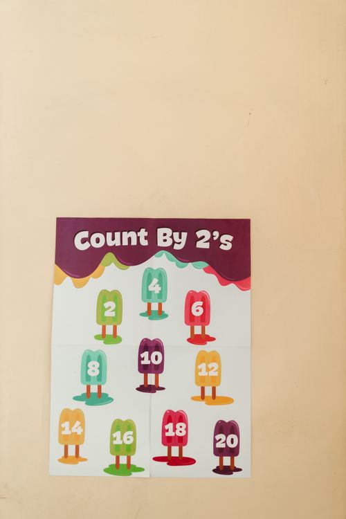 Count By 2's Book · Free Stock Photo