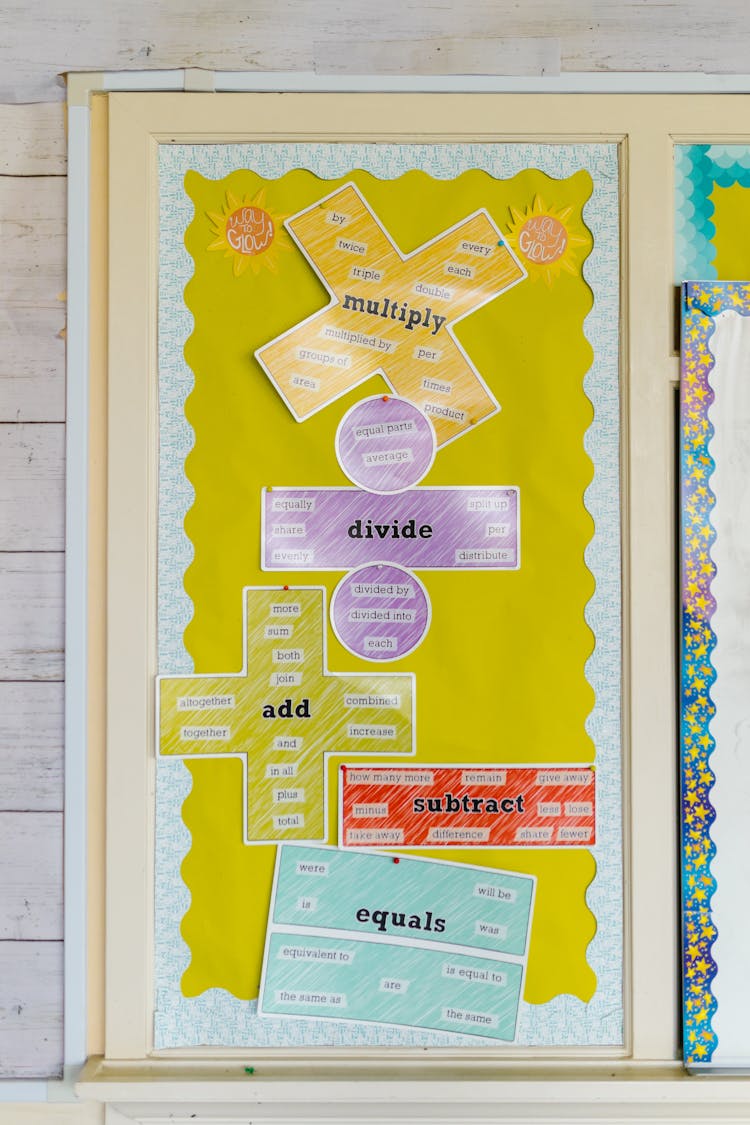 A Set Of Math Symbols Made Of Paper Posted On A Wooden Board