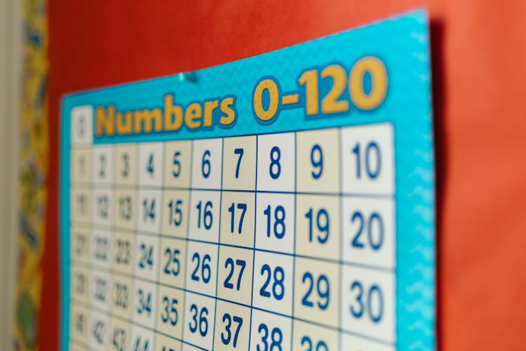 Table With Numbers For Teaching Mathematics