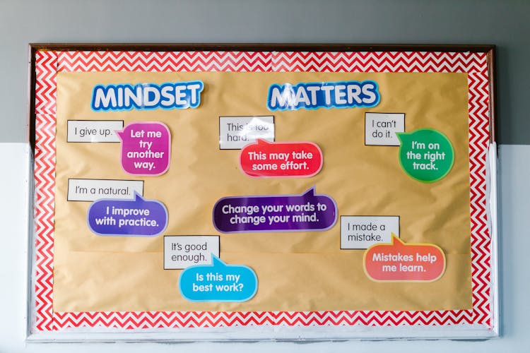 The Importance of Cultivating a Growth Mindset thumbnail