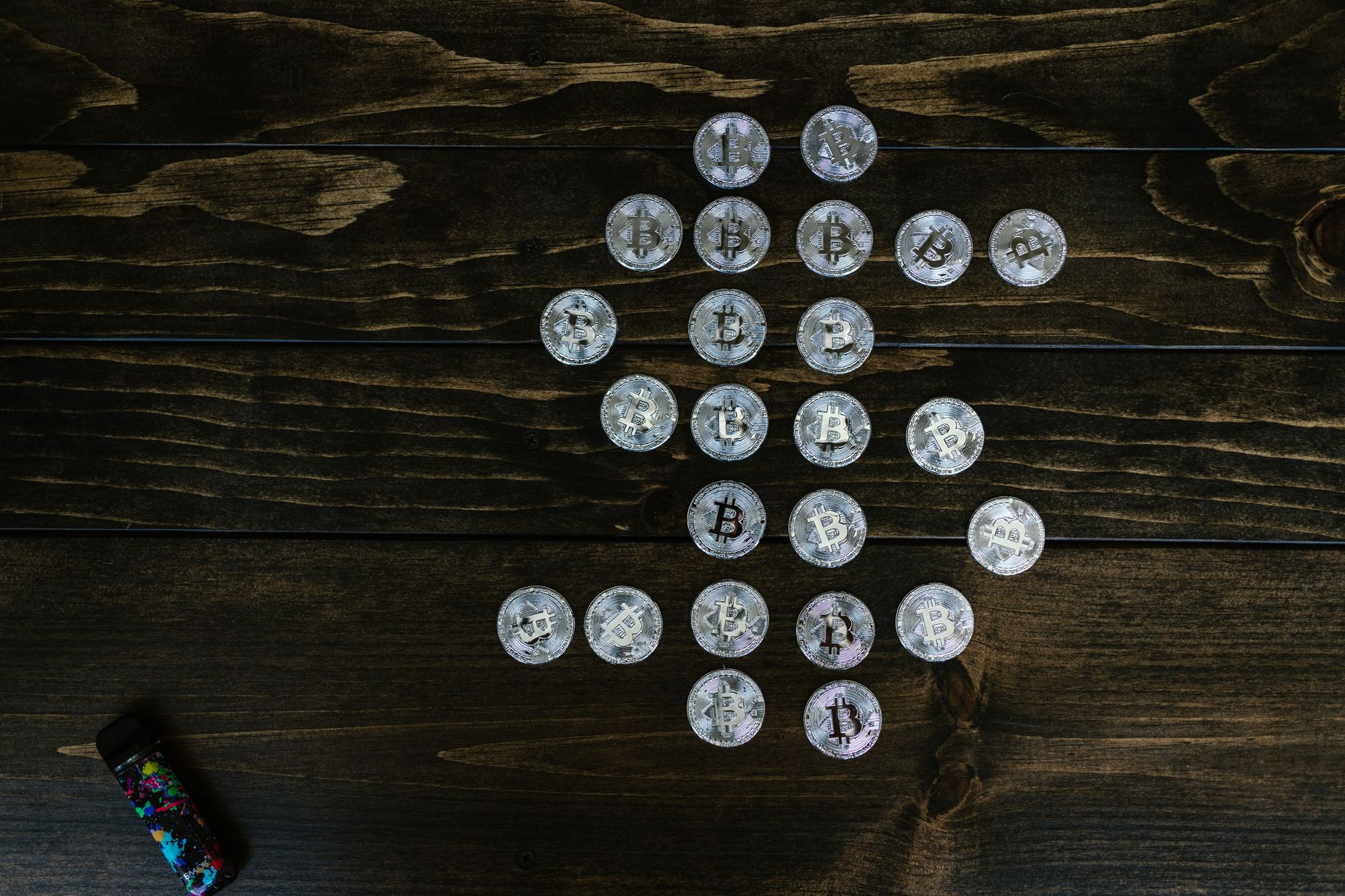 managing bankroll for world cup crypto bets