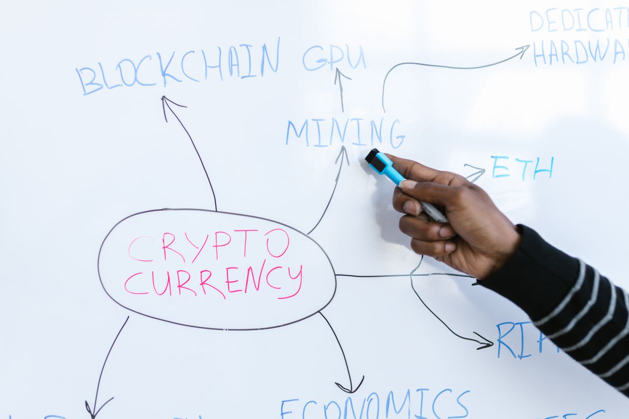 Hand pointing at a flowchart diagram