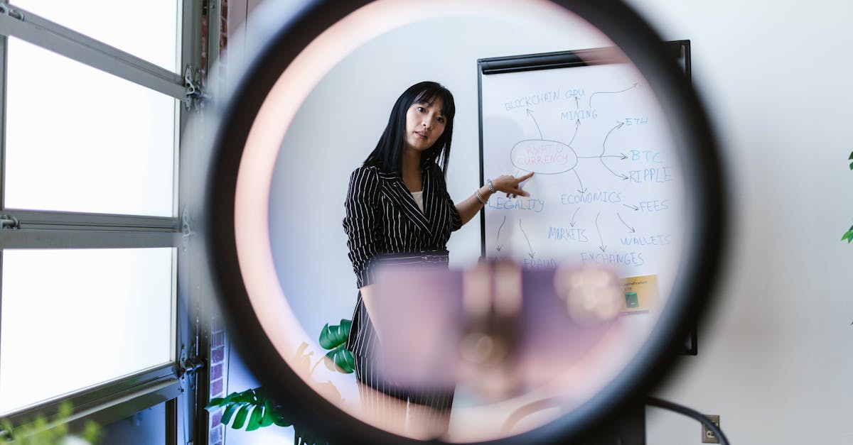 Chart pengaruh media sosial terhadap keputusan pembelian