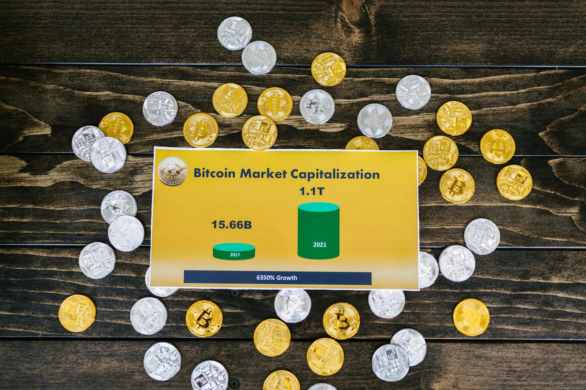 Flat Lay Photography of Bitcoins on Wooden Surface