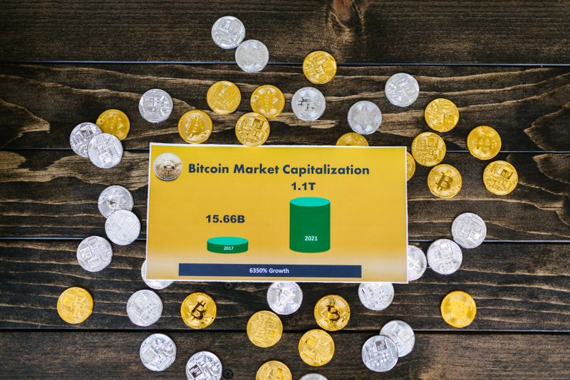capitalización de mercado crypto
