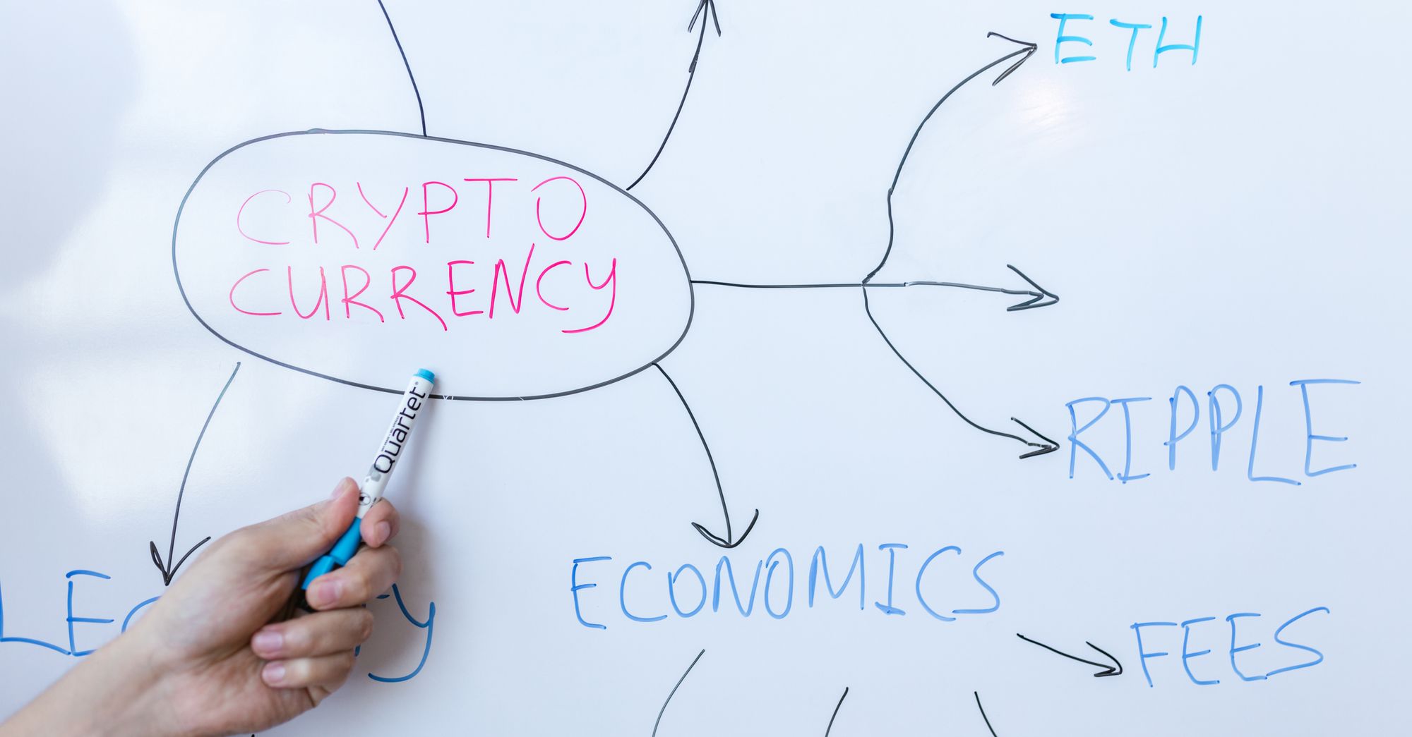 Morpho: How P2P Matching Optimizes On-Chain Lending