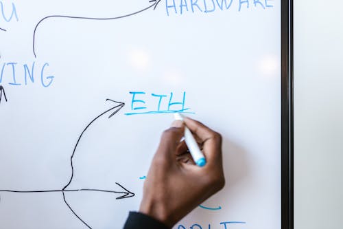 Ảnh lưu trữ miễn phí về bảng trắng, blockchain, etilen