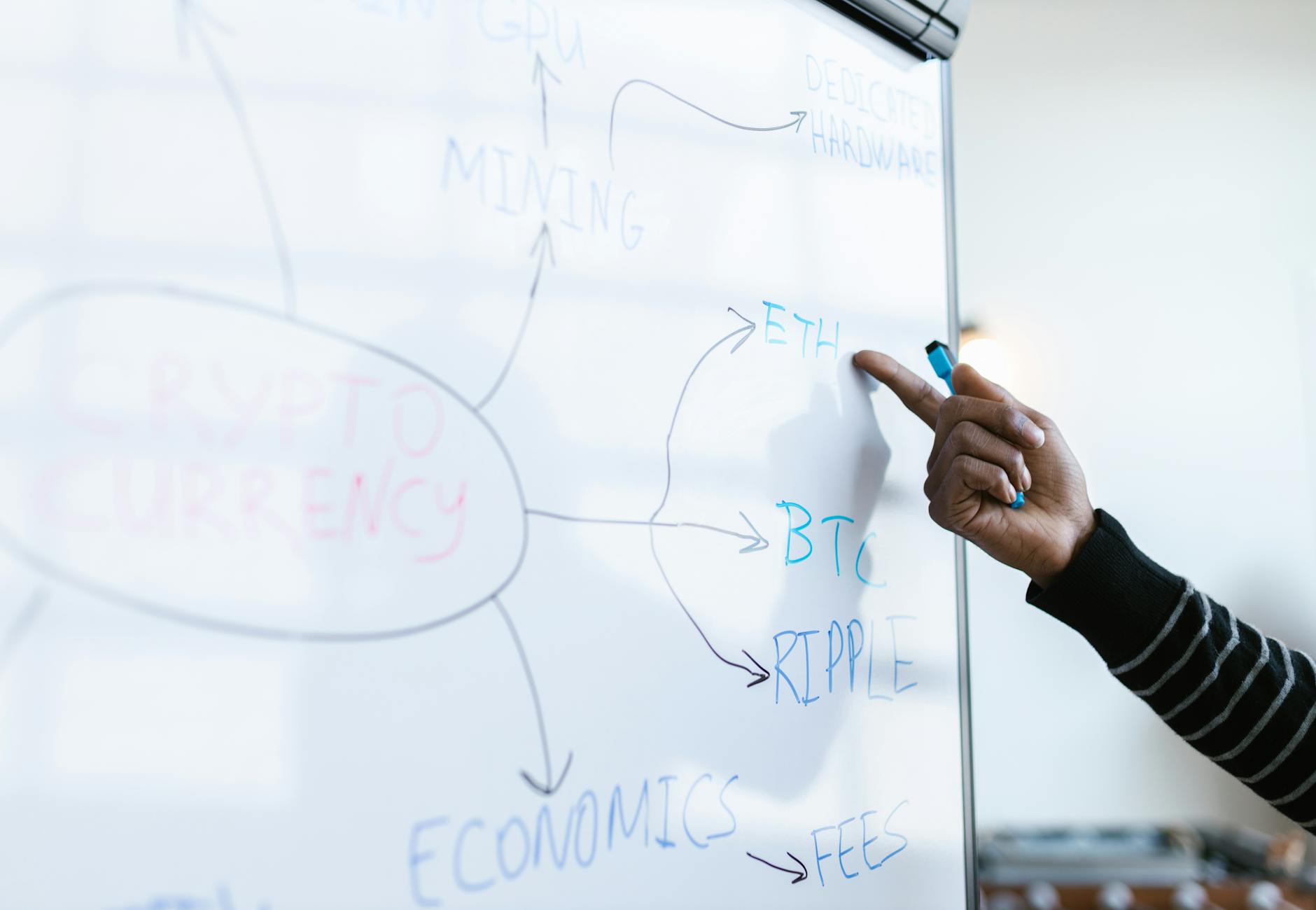 Visa Expands Stablecoin Crypto Payments: Banks Tap $140B Cross-Border Flow