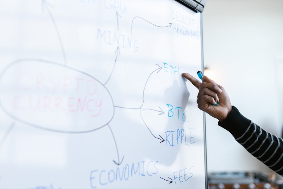 Game Changing Strategies for Fostering Innovation