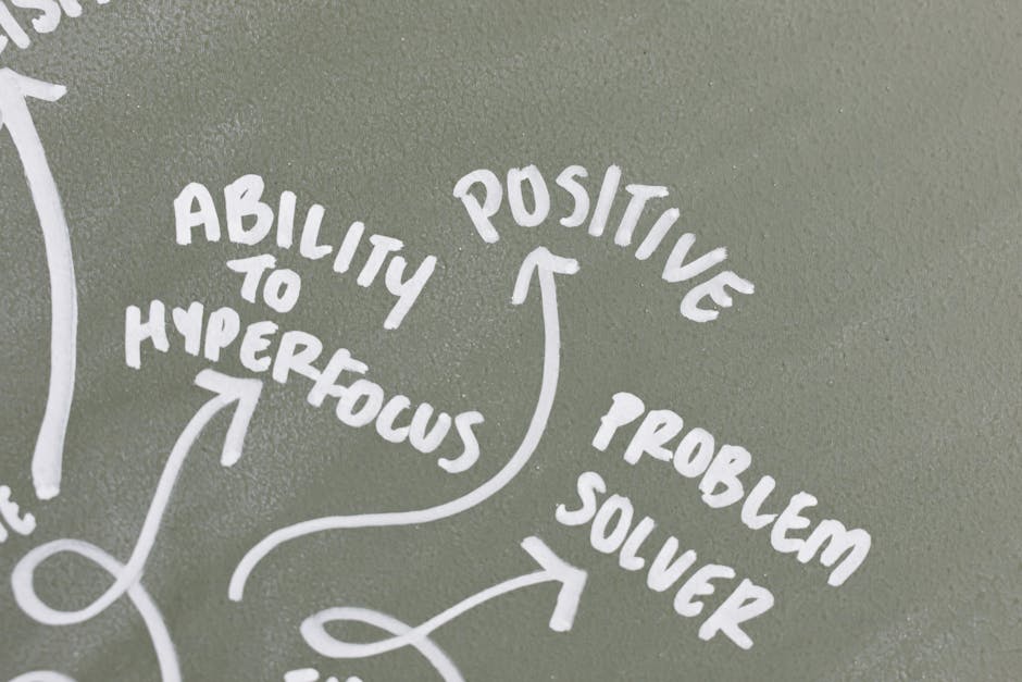 The Power of Self Discovery: Unleashing Your True Potential through a Liberation Mindset