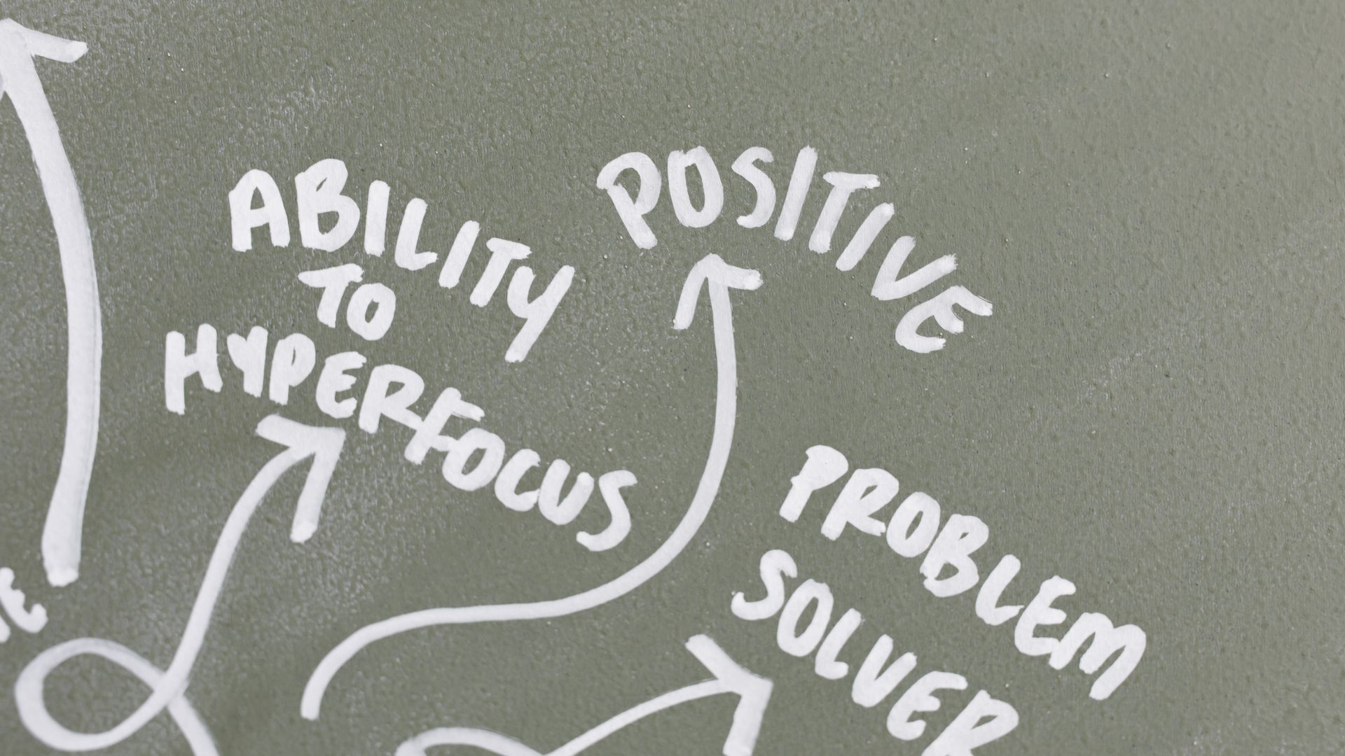 Modafinil for Mental Clarity: Sharpen Your Mind Chalkboard with positive words and phrases promoting a motivational and problem-solving mindset.