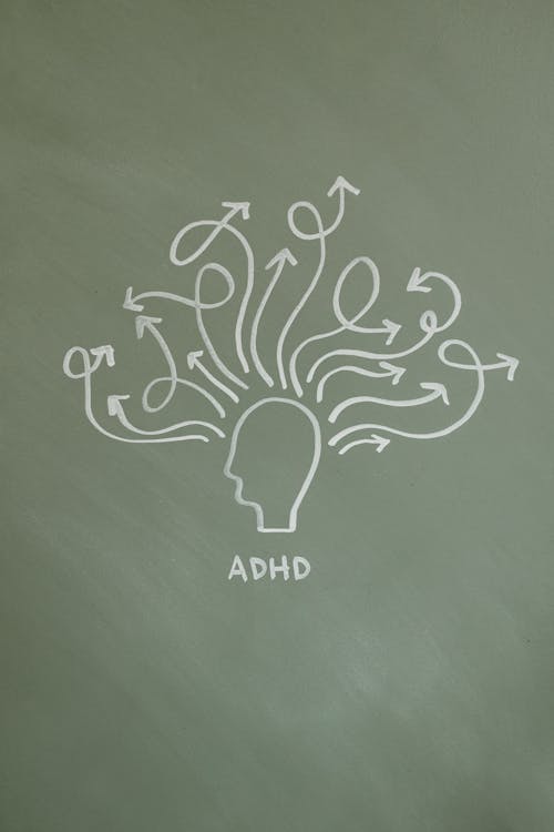 Free ADHD Text Stock Photo