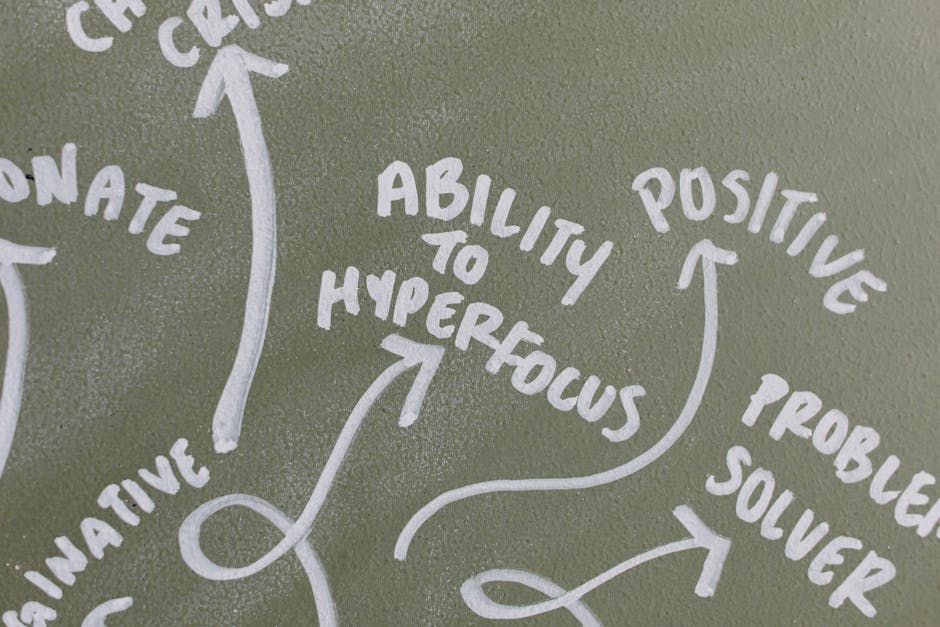 Empowering Yourself Through Self Reflection