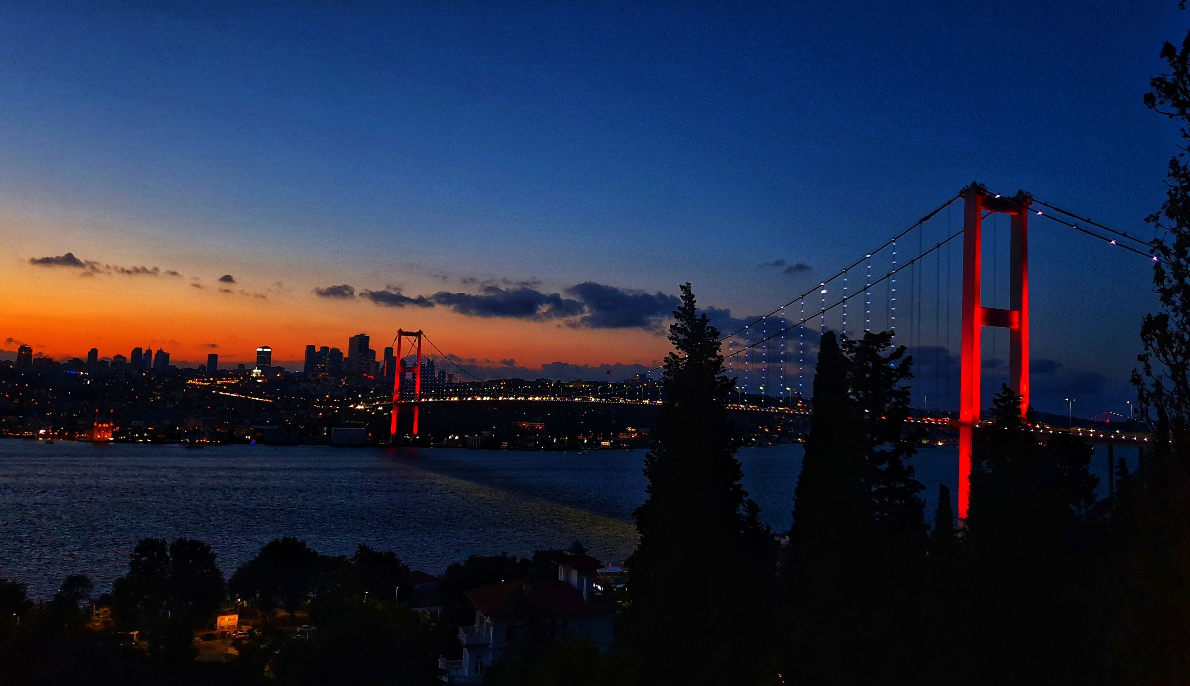 Çlirim