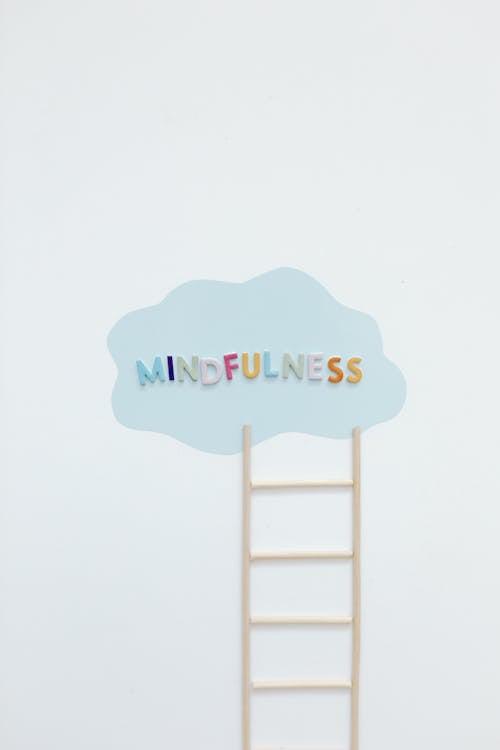 Mindfulness Written on Blue Cloud