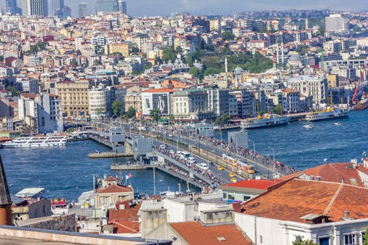 A vibrant aerial view of Istanbul showcasing the bustling cityscape and iconic Galata Bridge over the water.