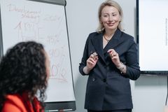 Businesswoman presenting a strategy on a whiteboard during a professional meeting indoors.