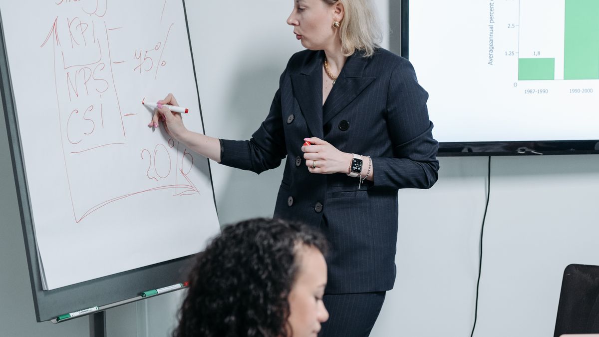 Stratégies de management pour une équipe performante