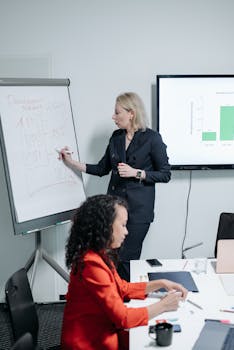 Professional women presenting and discussing strategies in a modern office.
