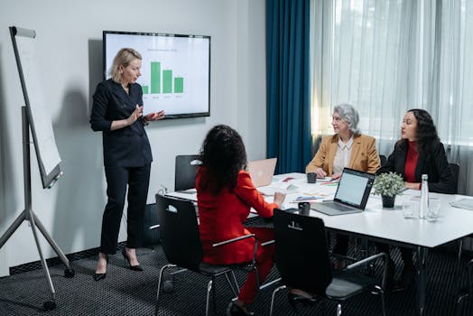 A group of professional women engaged in a business presentation in a modern conference room.