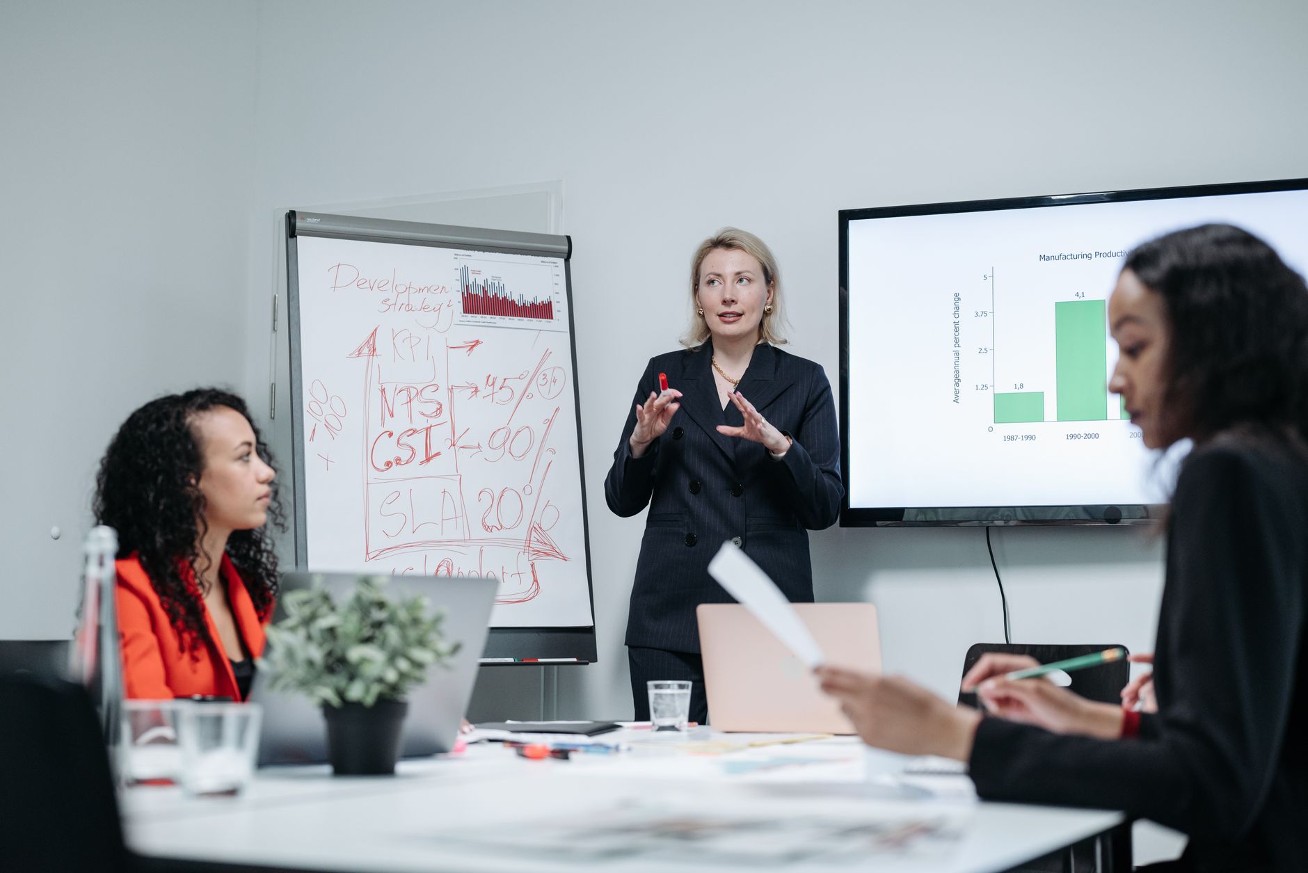 Professional business meeting with women discussing strategies and presentation charts.