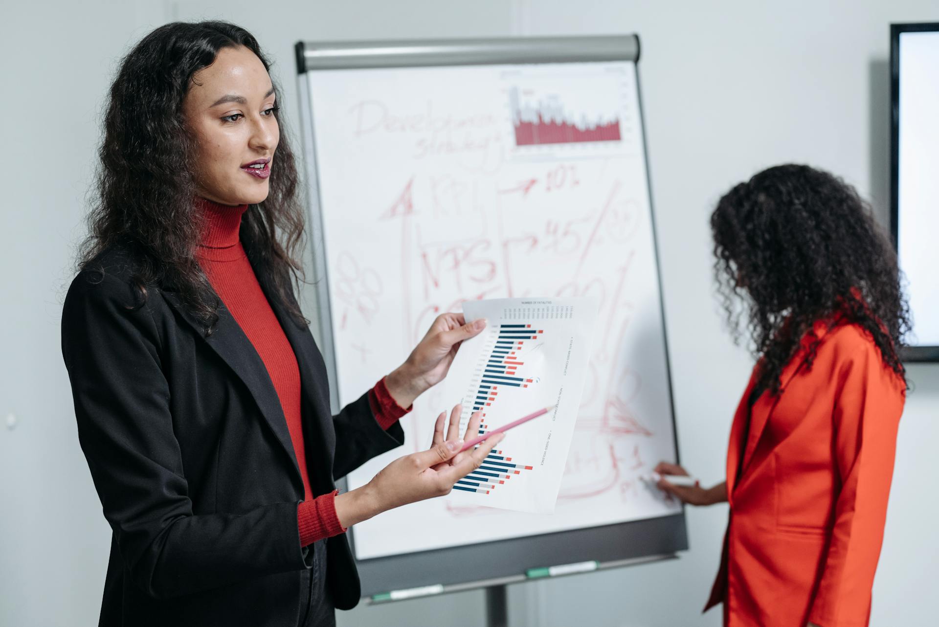 Women presenting business data during a corporate meeting with charts.