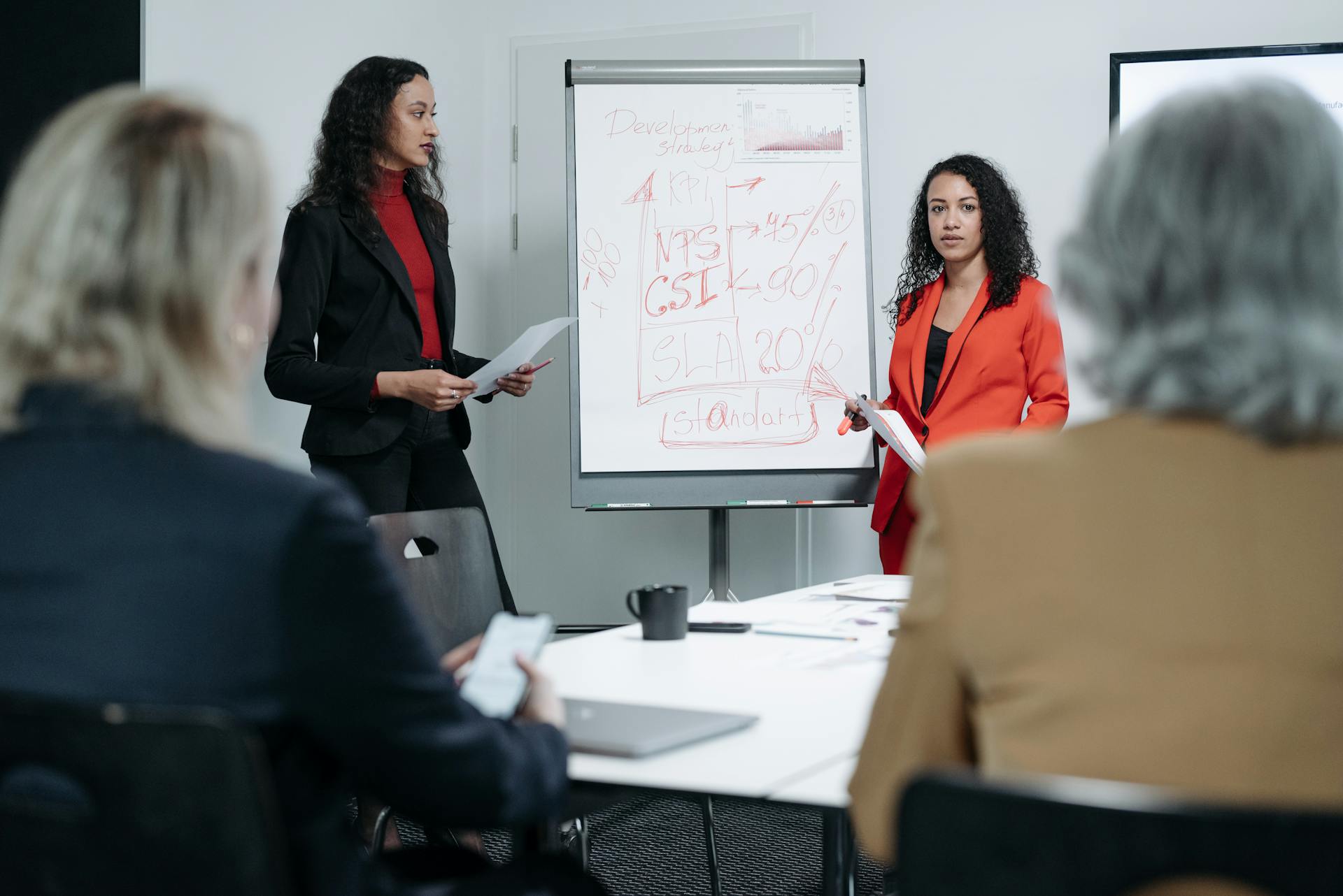 Two women leading a business meeting with a focus on KPI strategies and performance metrics.