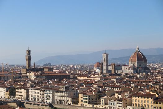 Panoramic view of Florence featuring the Duomo and Palazzo Vecchio under a clear blue sky.