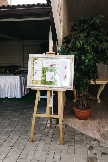 wedding photography timeline wedding budget planner