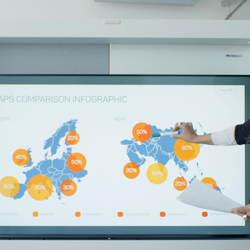 Presentation on a screen showing a world map with percentages, and improvement.