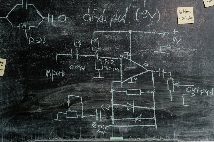 Drawings And Writings On A Chalkboard