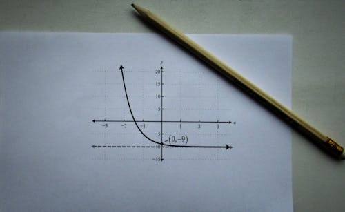 Math Equation Printed on Paper