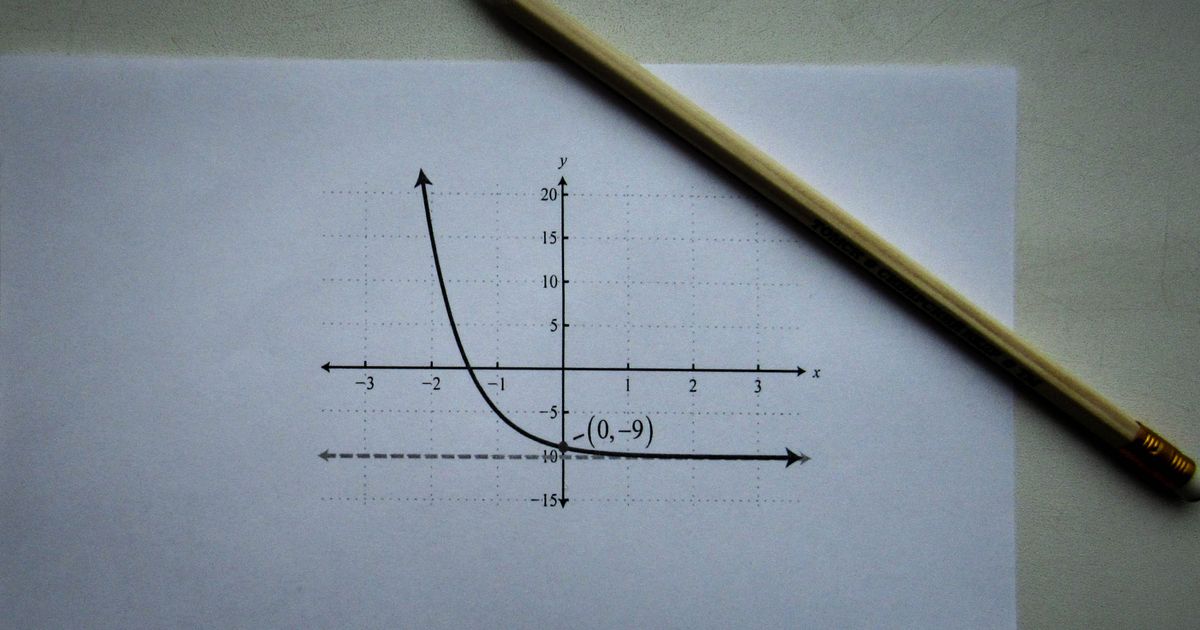 Tổng hợp công thức Toán thi tốt nghiệp THPT: bảng tra cứu cấp tốc dễ nhớ theo chương trình GDPT 2018