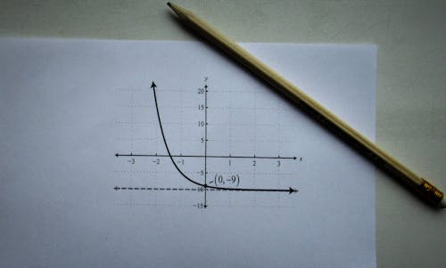 A Pencil and a Paper with Printed Math Equation
