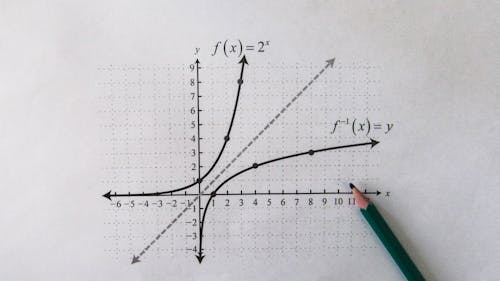 Základová fotografie zdarma na téma algebra, čáry, čísla