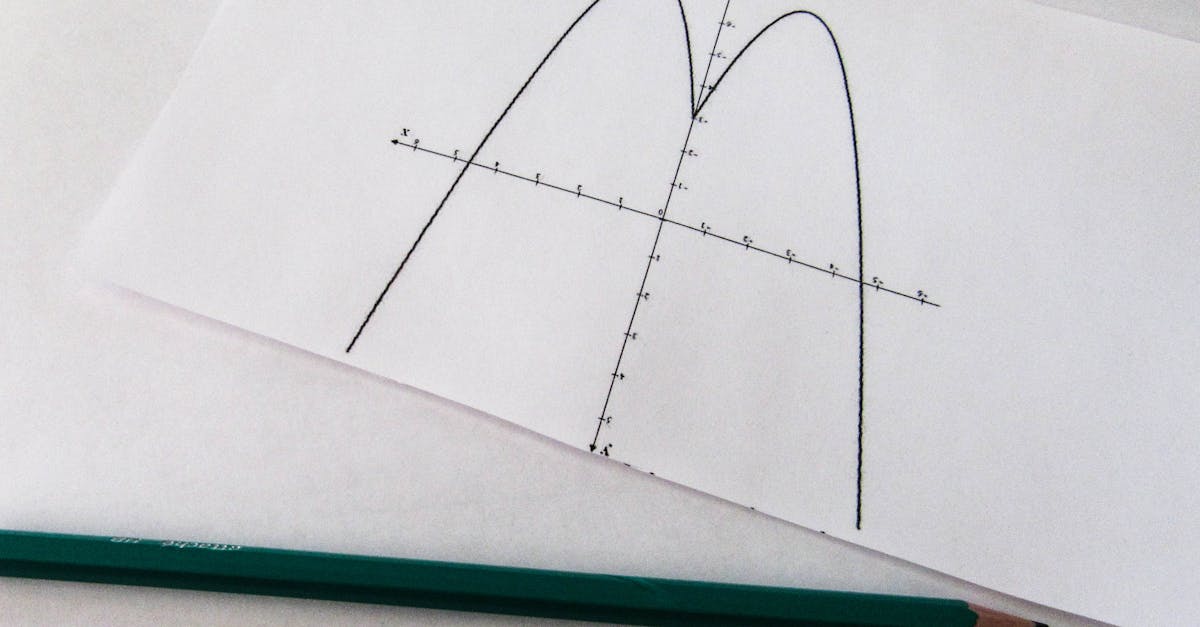 What does y mean in math algebra