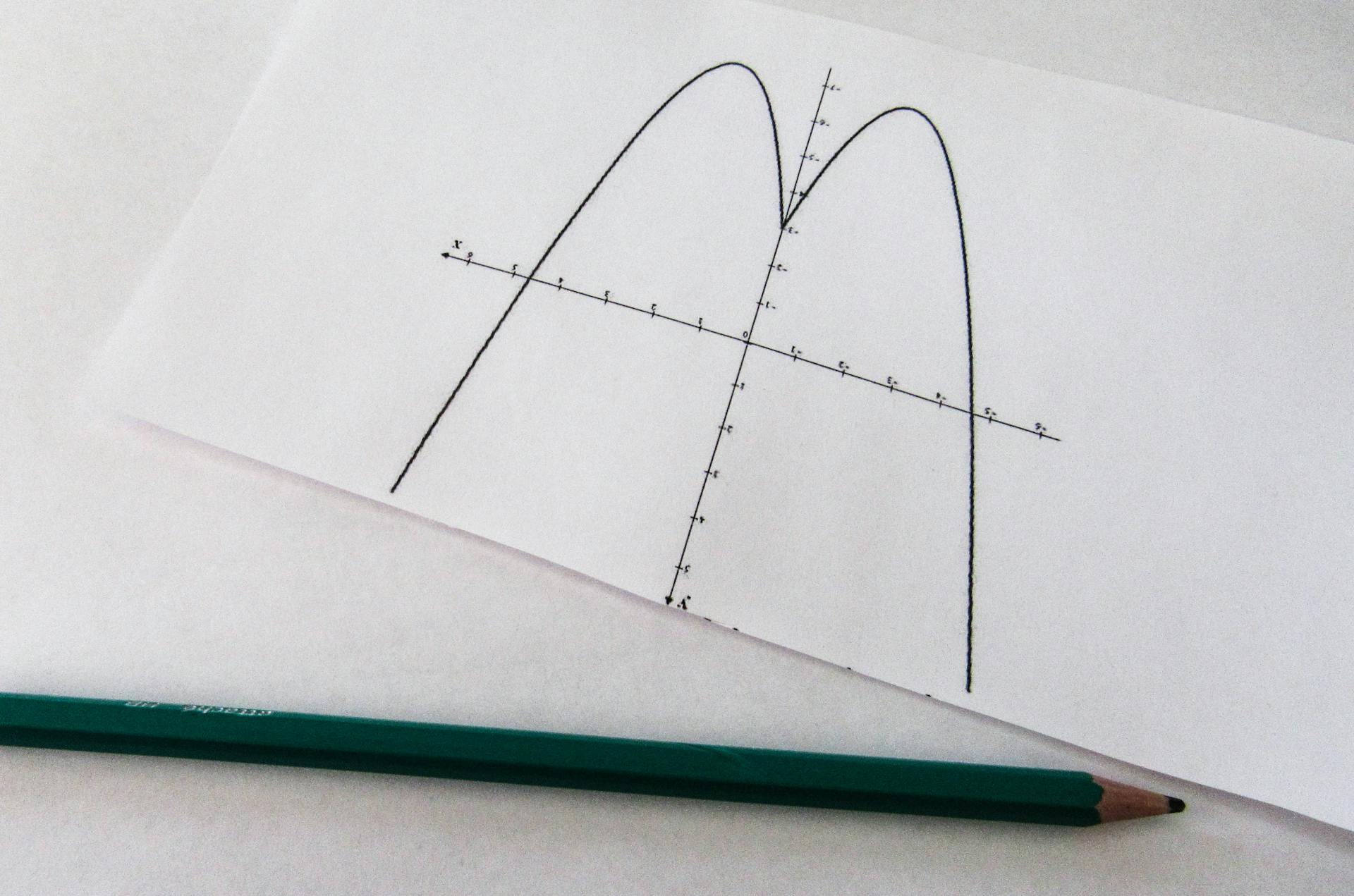 Paper with Printed Graph and a Pencil